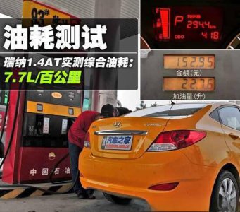 ​现代瑞纳百公里油耗多少，瑞纳实际油耗多少