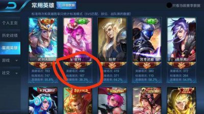 ​官方测试王者本命英雄是什么