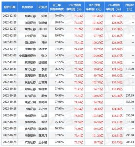 ​42度老白汾酒价格(42度老白汾酒醇柔多少钱一瓶)