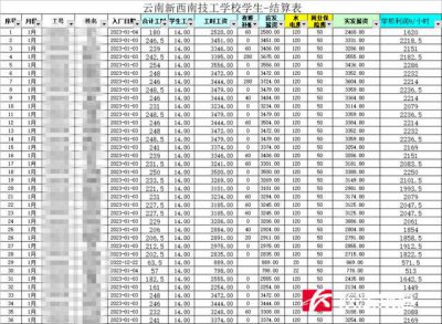 ​一学校被曝强制学生进厂“打螺丝”，还克扣工资？校方代表回应