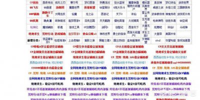​穿越火线怎么开外挂（免费cf辅助官网)