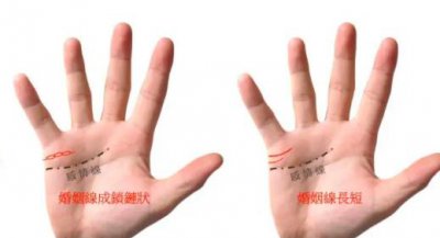 ​婚姻线怎么看几段姻缘 怎么看感情线和婚姻线