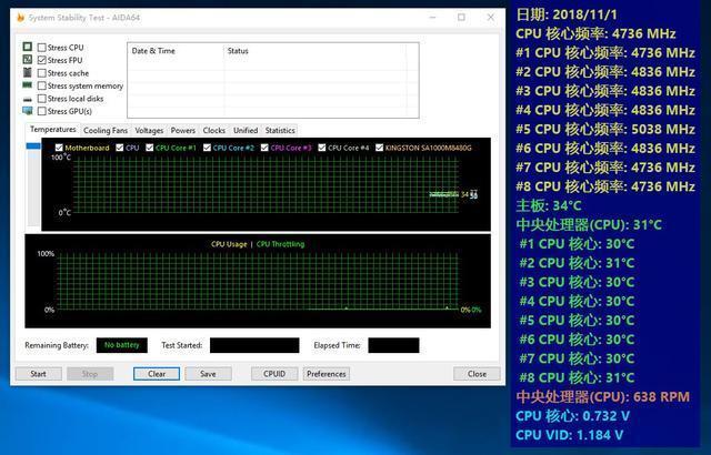 Intel i9-9900K 最强座驾？微星 Z390 GODLIKE 主板评测