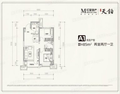 ​太原晋中红星天铂怎么样 太原晋中红星天铂二手房出售