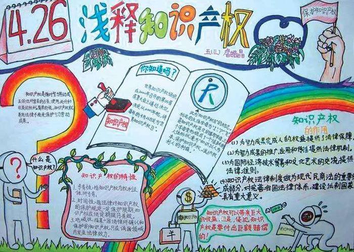 小学生知识产权手抄报！