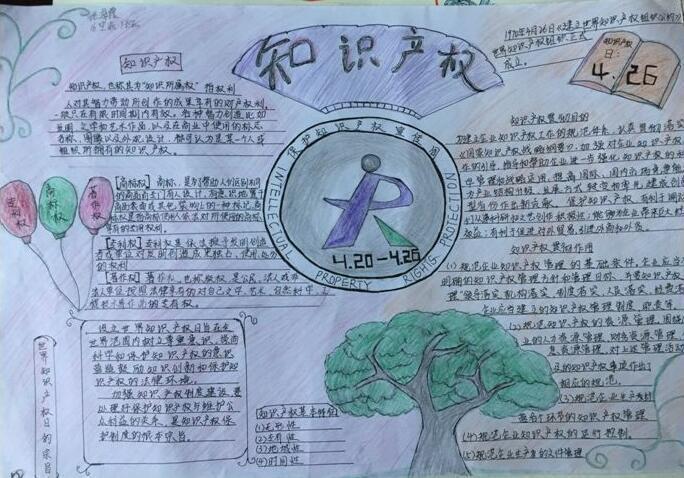 小学生知识产权手抄报！