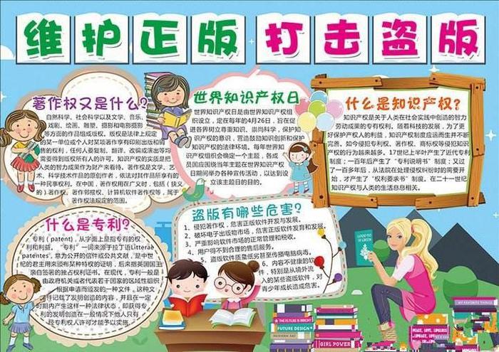 小学生知识产权手抄报！