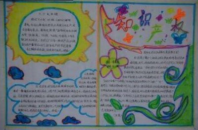 ​小学生知识产权手抄报！