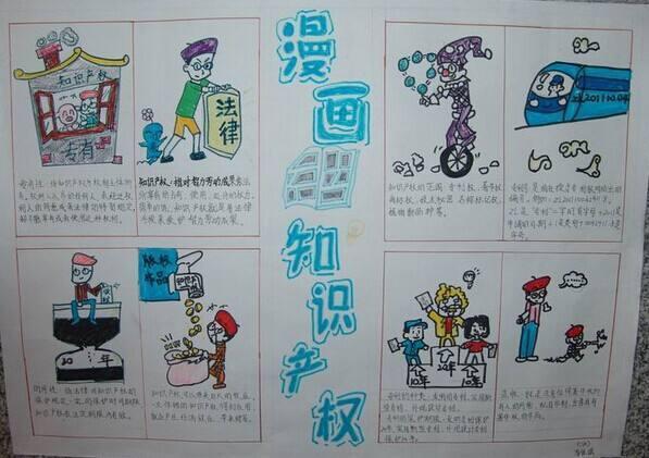 小学生知识产权手抄报！