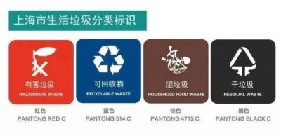 ​垃圾代扔服务上线，你会尝试吗？