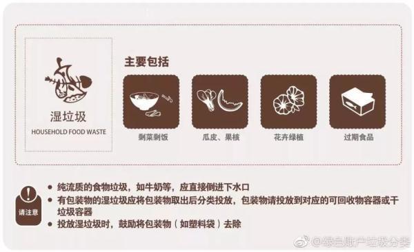 垃圾代扔服务上线，你会尝试吗？