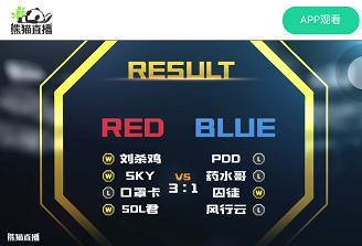 《King of Panda》分组战开打！ 刘杀鸡获封首战MVP