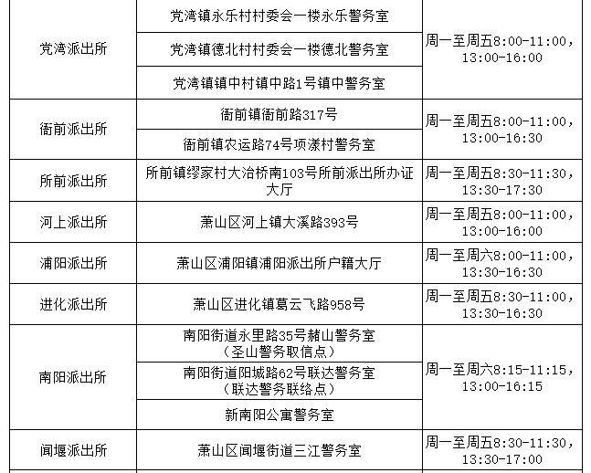 杭州各区电动车备案点大全（含萧山、余杭等，附常见问题答复帖）