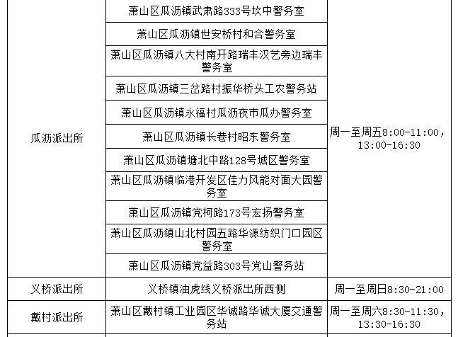 杭州各区电动车备案点大全（含萧山、余杭等，附常见问题答复帖）