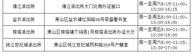 杭州各区电动车备案点大全（含萧山、余杭等，附常见问题答复帖）
