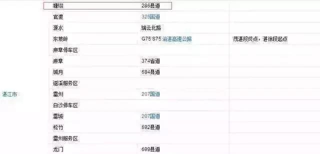 来吴川，绝对不能错过的地方