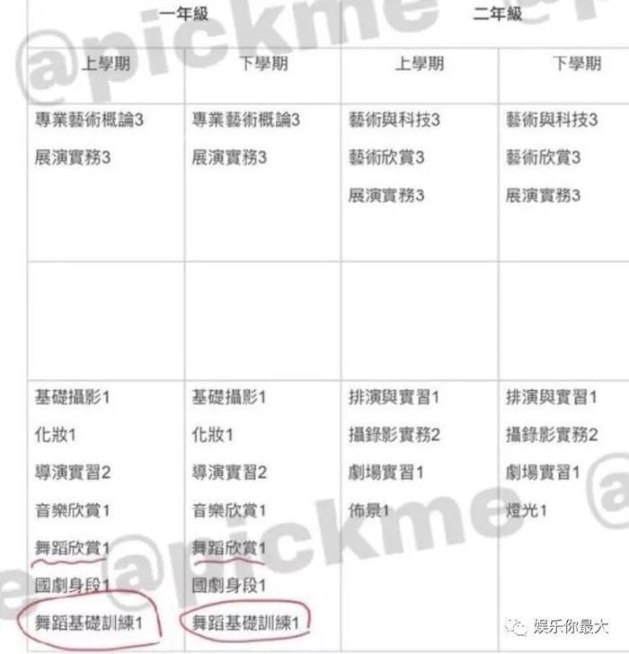 仅仅一周时间，就从可爱男孩变成了宝藏男孩？