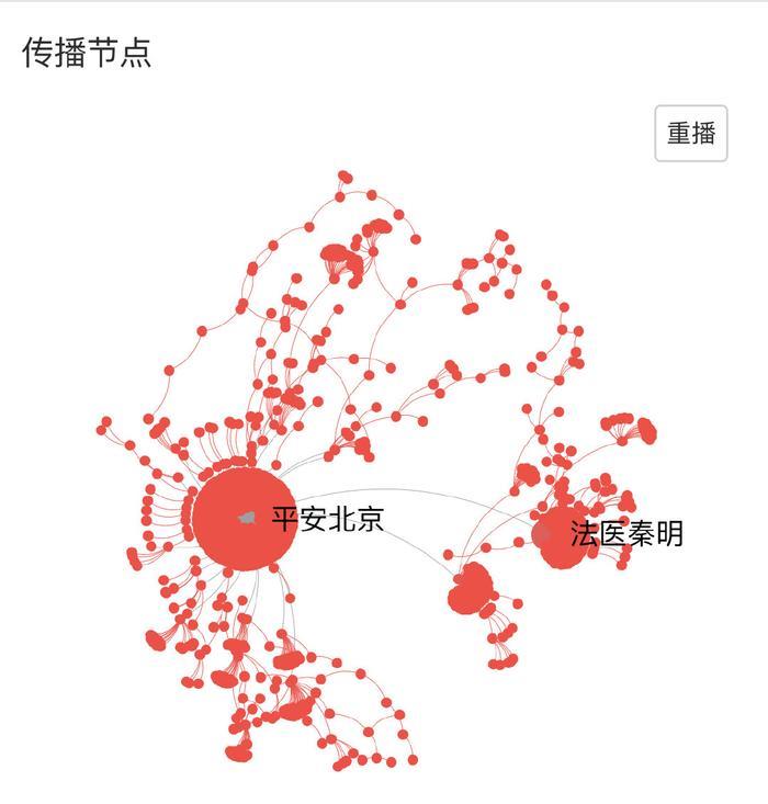 “你挺身而出，我仗义执言”  平安北京为擒“色狼”小伙开迟到证明