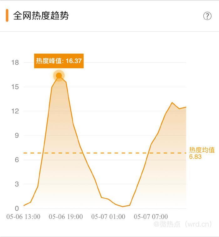 “你挺身而出，我仗义执言”  平安北京为擒“色狼”小伙开迟到证明