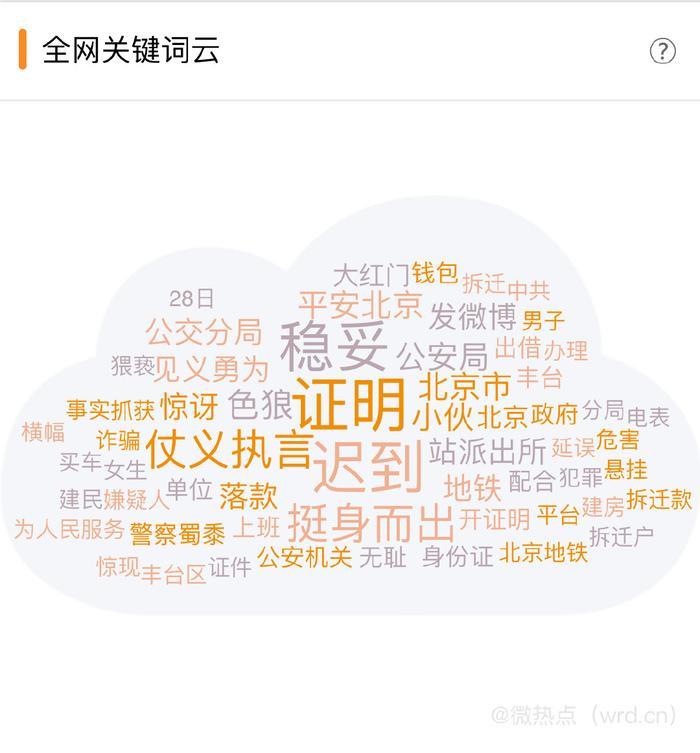 “你挺身而出，我仗义执言”  平安北京为擒“色狼”小伙开迟到证明