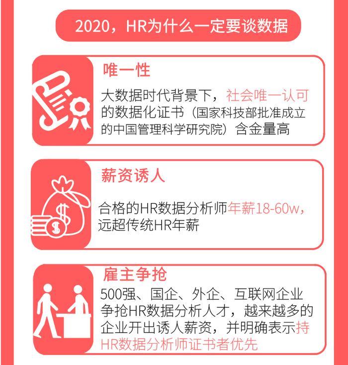 434项证书被取消，HR的这个证书却含金量倍增！