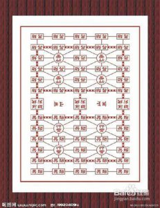​军棋的四种玩法（二人军棋的摆法和玩法)