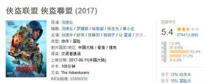 ​说实话，雷诺的加盟也拯救不了《侠客联盟》的平庸！