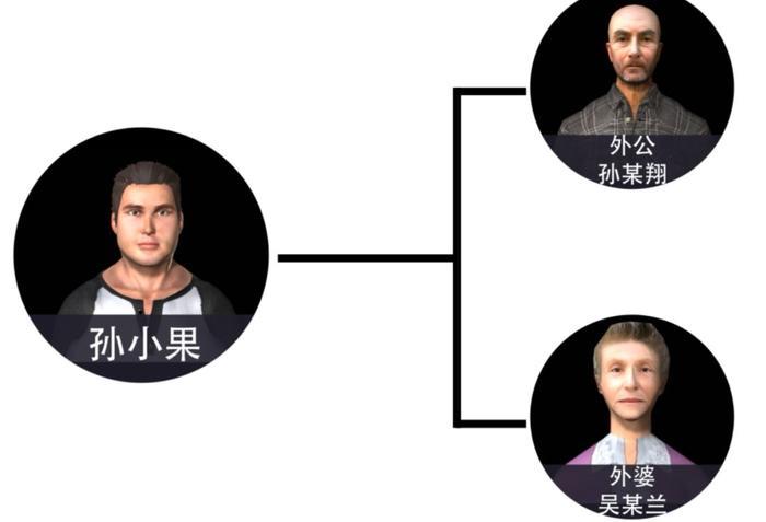 孙小果案又牵出4名政法官员
