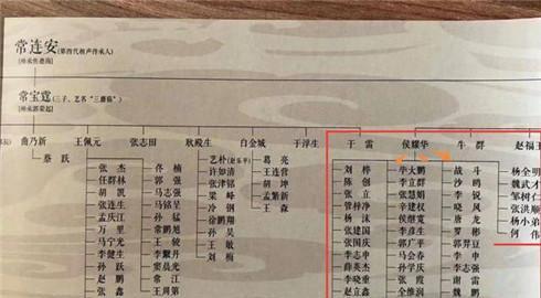 侯耀华收徒42位，看清其中两个徒弟名字后，网友：蛇鼠一窝！