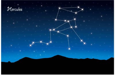 ​十二星座考试成绩 十二星座考大学的成绩