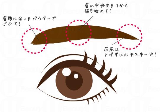 眉毛宽度的黄金比例 3大常见眉毛画法步骤