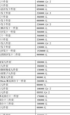 紫檀木价格的简单介绍