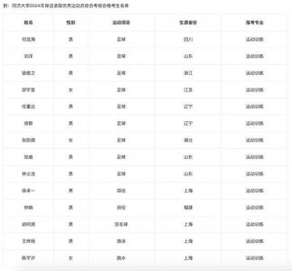 ​新生陈芋汐同济大学报到，将在该校体育教学部运动训练专业学习_ZAKER新闻