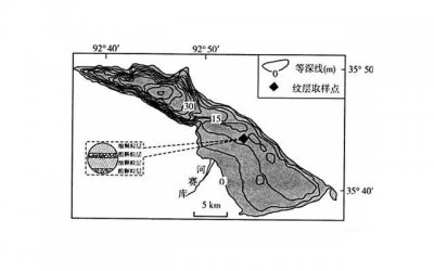 ​老公做梦老婆出轨，老公梦见老婆出轨是什么预示？