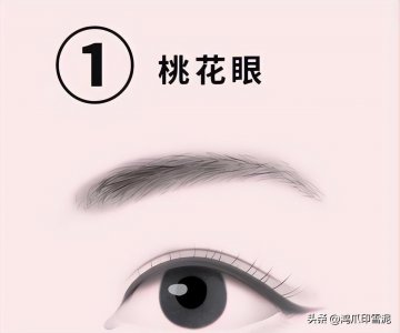 ​10位桃花眼男星,藏不住含情脉脉!看啥都像在放电!电线杆都不放过