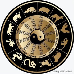 ​盘点六部国产十二生肖动漫