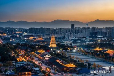 ​以西安为中心的“关中平原城市群”，包括哪几个城市，都有哪些？