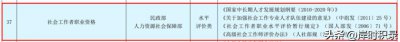 ​社工证到底有什么用？让这篇文章告诉你！