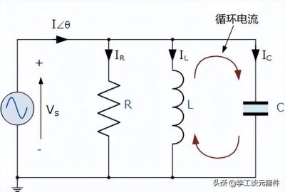 ​并联谐振电路工作原理详解，案例+计算公式，几分钟带你搞定