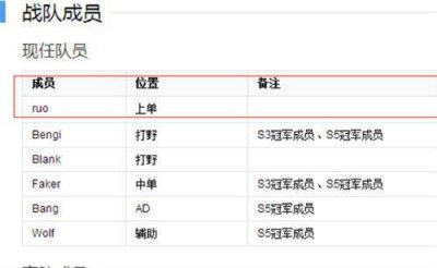 ​火焰鼠sktruo是什么梗 网络段子内涵深奥