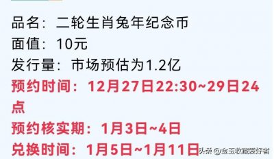 ​这枚纪念币兑换利润保守超100元/人！你会去预约吗？
