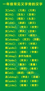 ​一年级偏旁部首又字旁，一年级又字旁的汉字，又字旁考试知识点