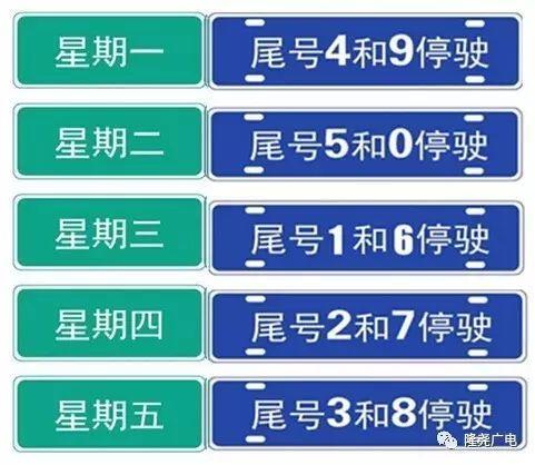 限行通知！邢台明天起6县开始限行
