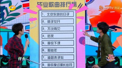 ​9年前最动人毕业歌再爆红！写《北京东路的日子》的南外姑娘在哪