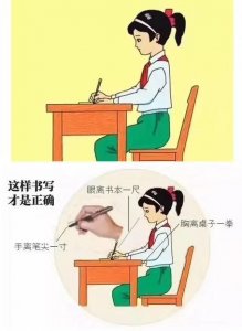 ​啥是 “一尺 一拳 一寸”