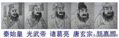 ​中国人的各个区域长相特点，快来看看你的长相是属于哪种