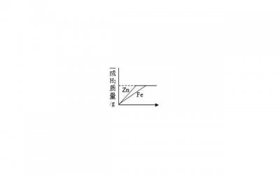​离婚协议孩子共同抚养怎么写（轮流抚养孩子协议书应当怎么写）