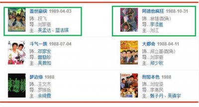 ​用电影祭奠逝去的爱情，周星驰对罗慧娟是痴情的？还是渣？