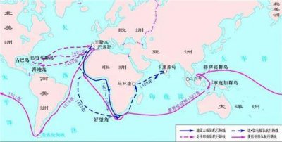 ​“商业革命”：中国宋朝与近代欧洲的时空对话