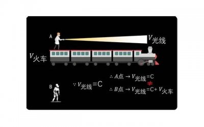 ​关键时候硬不起的是什么原因